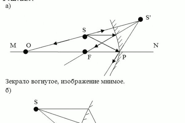 Kraken cc зеркало kr2web in