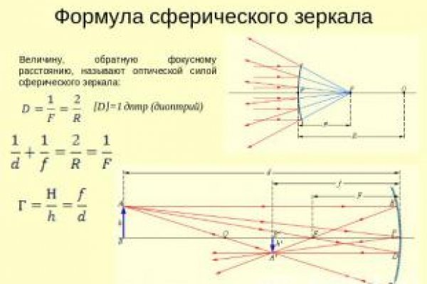 Купить наркотики томск