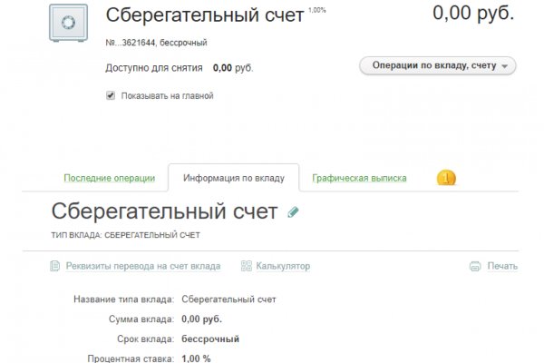 Тор кракен vk2 top